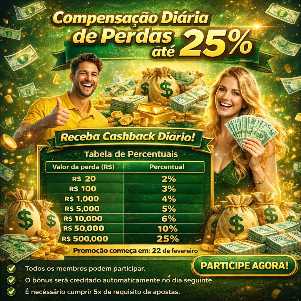 Central de dúvidas rápidas sobre o app 456win